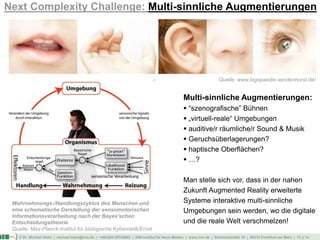 © Dr. Michael Klein | michael.klein@inm.de | +49(0)69 25754002 | INM-Institut für Neue Medien | www.inm.de | Schmickstraße 18 | 60314 Frankfurt am Main | 12 || 14
Next Complexity Challenge: Multi-sinnliche Augmentierungen
Quelle: www.logopaedie-sendenhorst.de/
Wahrnehmungs-/Handlungszyklus des Menschen und
eine schematische Darstellung der sensomotorischen
Informationsverarbeitung nach der Bayes’schen
Entscheidungstheorie
Quelle: Max-Planck-Institut für biologische Kybernetik/Ernst
Multi-sinnliche Augmentierungen:
 “szenografische” Bühnen
 „virtuell-reale“ Umgebungen
 auditive/r räumliche/r Sound & Musik
 Geruchsüberlagerungen?
 haptische Oberflächen?
 …?
Man stelle sich vor, dass in der nahen
Zukunft Augmented Reality erweiterte
Systeme interaktive multi-sinnliche
Umgebungen sein werden, wo die digitale
und die reale Welt verschmelzen!
 