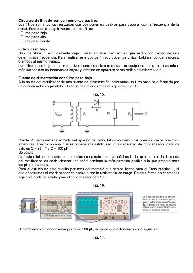 Tipos de filtros de parlantes