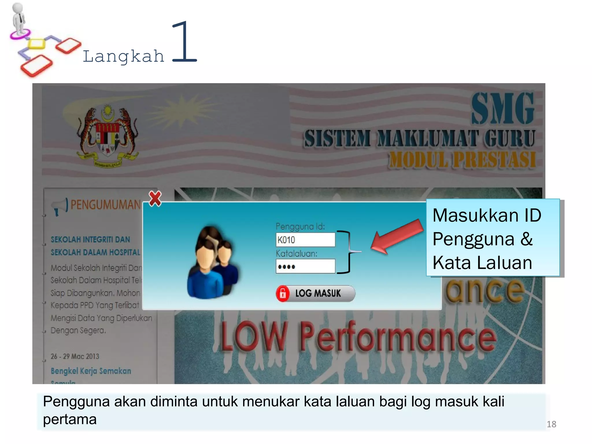 Pengguna akan diminta untuk menukar kata laluan bagi log masuk kali
pertama
Masukkan ID
Pengguna &
Kata Laluan
Masukkan ID
Pengguna &
Kata Laluan
Langkah1
18
 