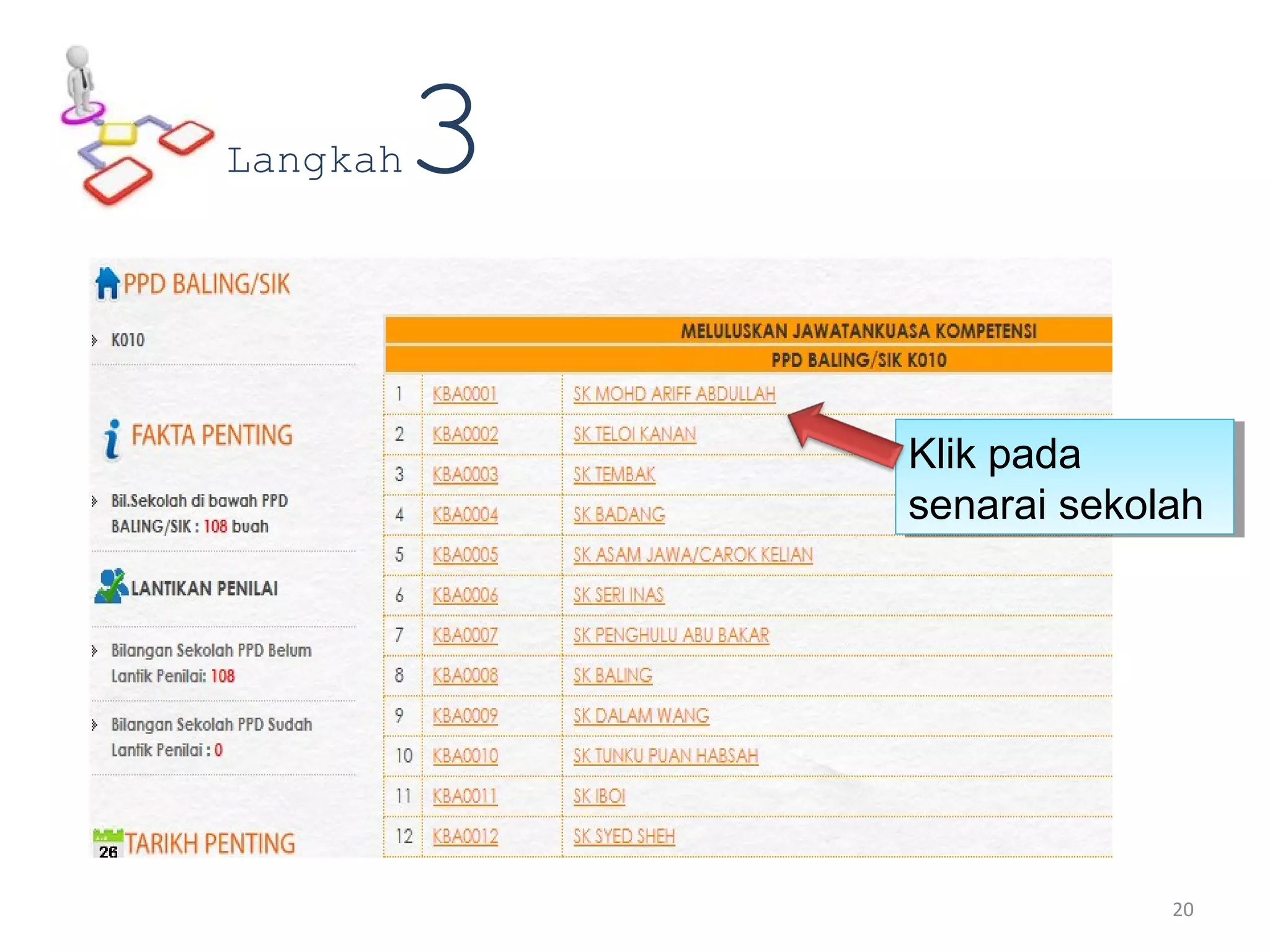Langkah3
Klik pada
senarai sekolah
Klik pada
senarai sekolah
20
 