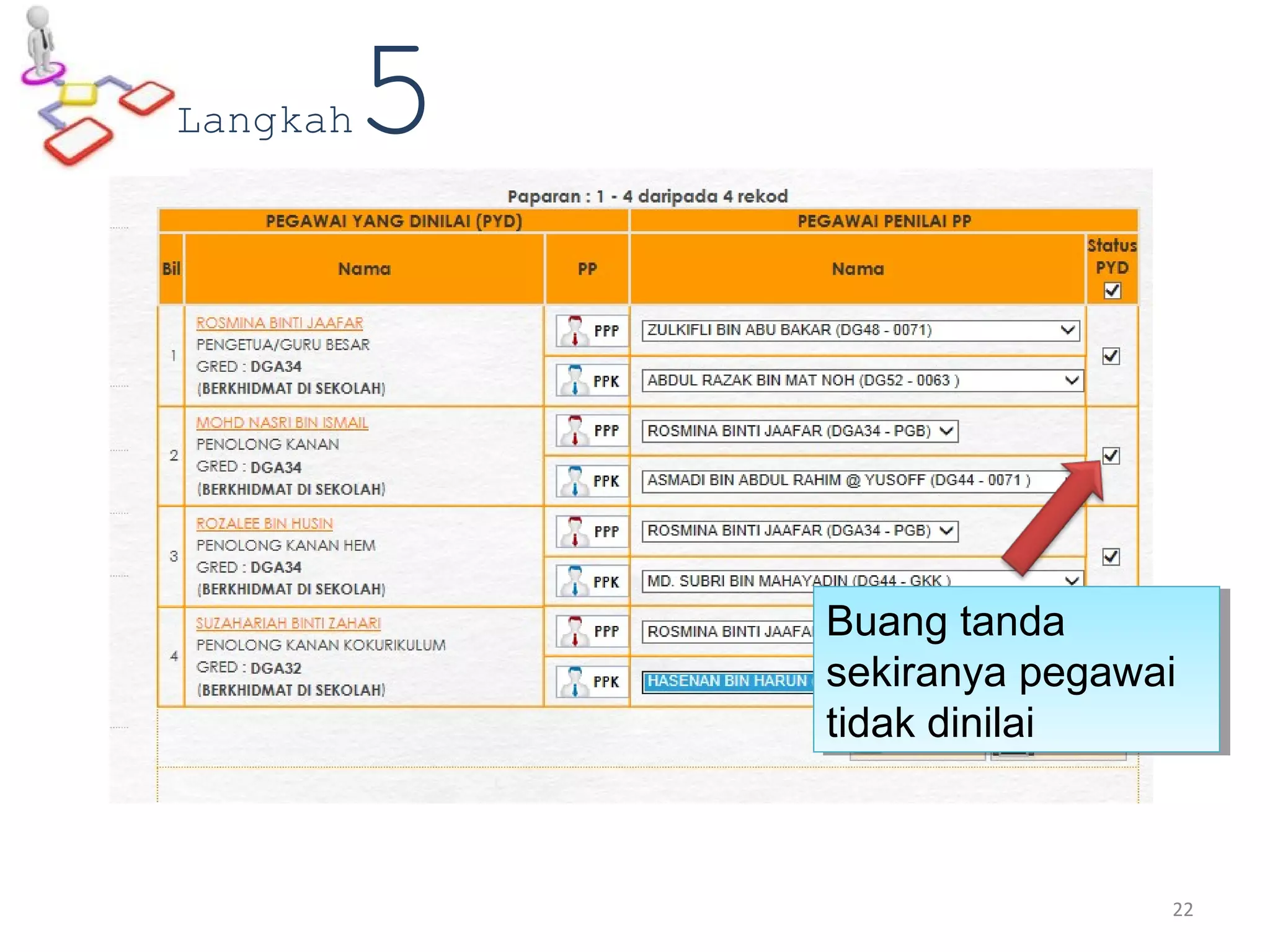 Langkah5
Buang tanda
sekiranya pegawai
tidak dinilai
Buang tanda
sekiranya pegawai
tidak dinilai
22
 