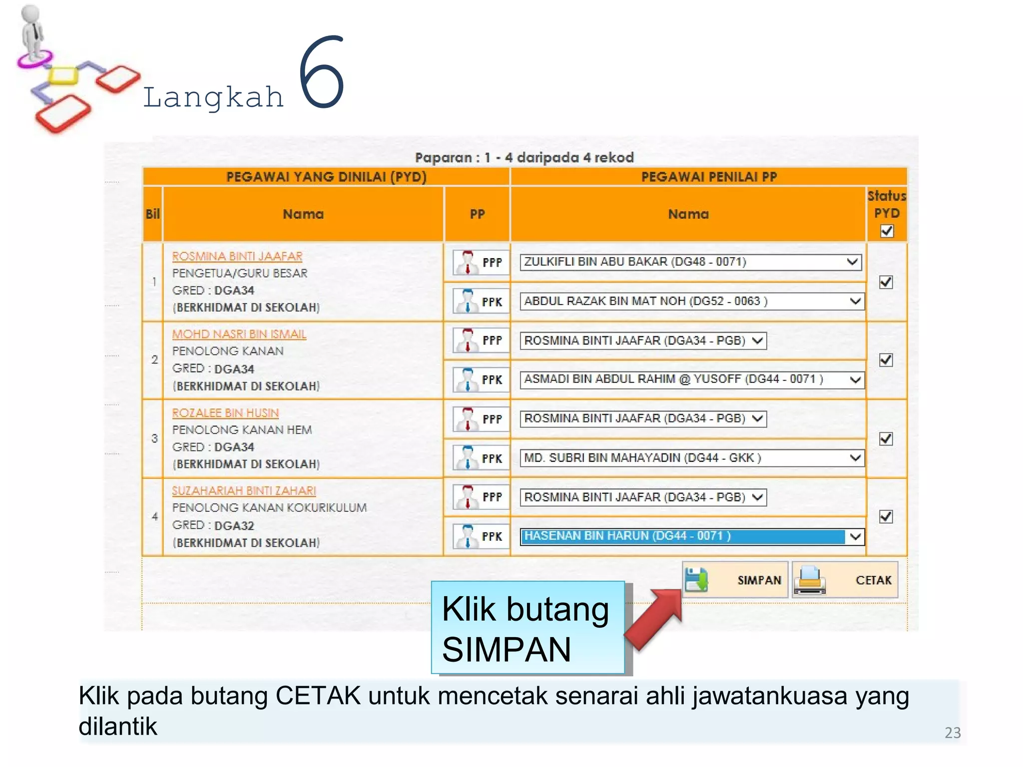 Klik pada butang CETAK untuk mencetak senarai ahli jawatankuasa yang
dilantik
Langkah6
Klik butang
SIMPAN
Klik butang
SIMPAN
23
 