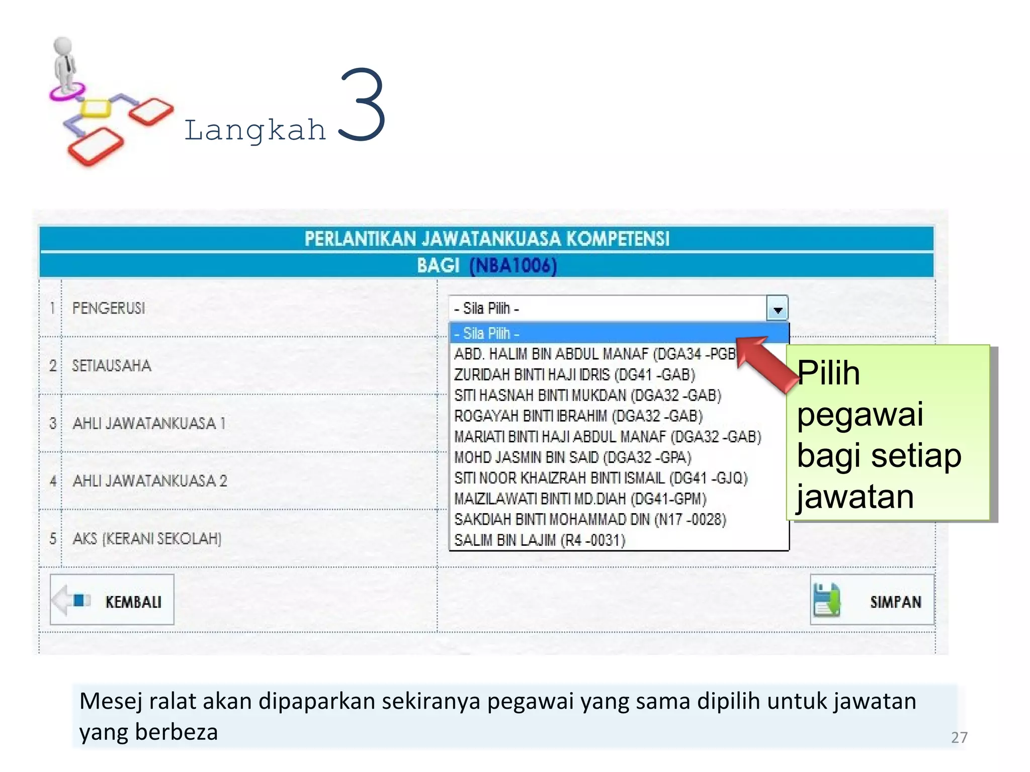 Mesej ralat akan dipaparkan sekiranya pegawai yang sama dipilih untuk jawatan
yang berbeza
Langkah3
Pilih
pegawai
bagi setiap
jawatan
Pilih
pegawai
bagi setiap
jawatan
27
 