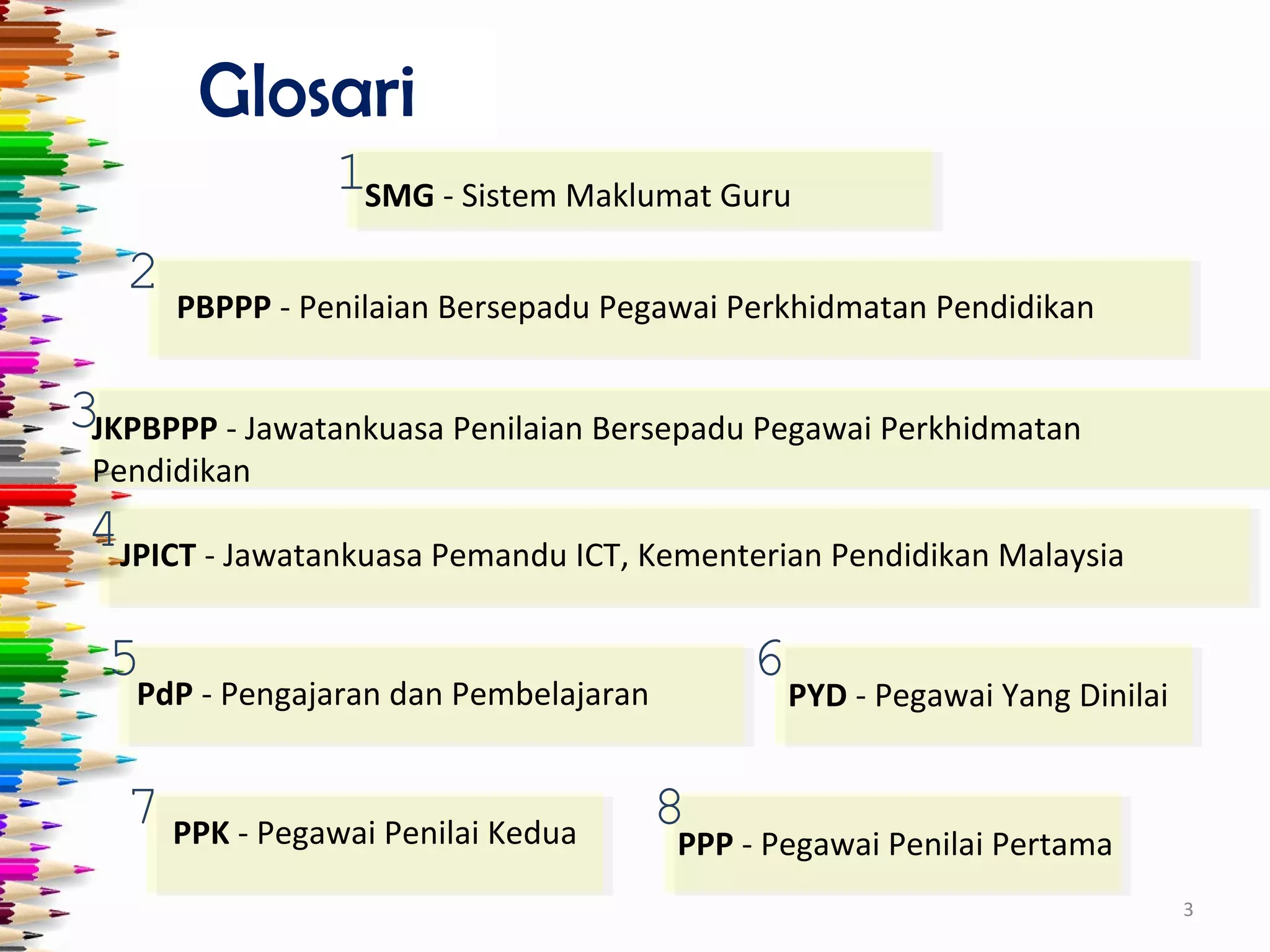 Glosari
SMG - Sistem Maklumat Guru
JPICT - Jawatankuasa Pemandu ICT, Kementerian Pendidikan Malaysia
PBPPP - Penilaian Bersepadu Pegawai Perkhidmatan Pendidikan
JKPBPPP - Jawatankuasa Penilaian Bersepadu Pegawai Perkhidmatan
Pendidikan
PYD - Pegawai Yang Dinilai
PPK - Pegawai Penilai Kedua PPP - Pegawai Penilai Pertama
PdP - Pengajaran dan Pembelajaran
1
2
3
4
5 6
7 8
3
 