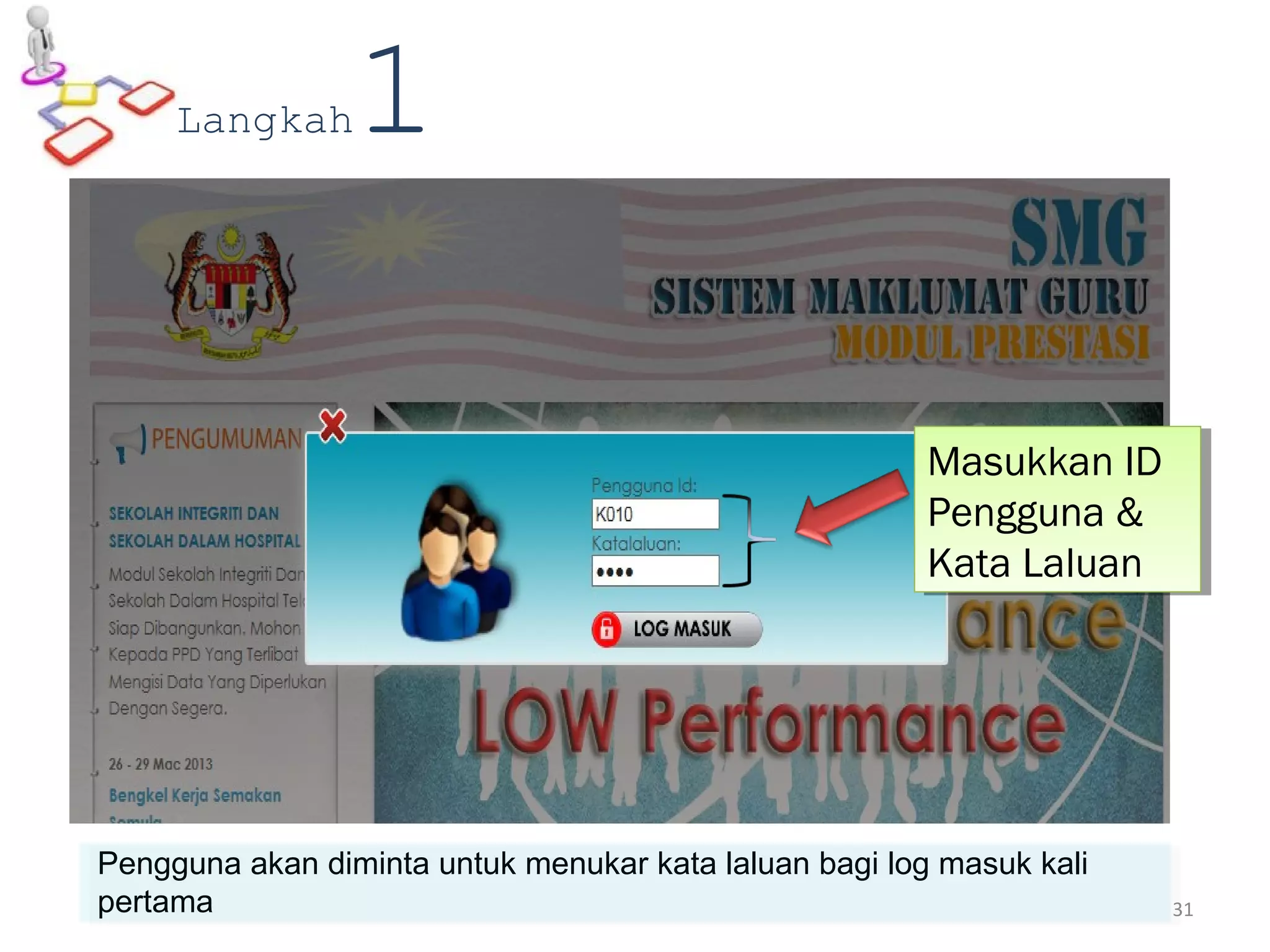 Pengguna akan diminta untuk menukar kata laluan bagi log masuk kali
pertama
Masukkan ID
Pengguna &
Kata Laluan
Masukkan ID
Pengguna &
Kata Laluan
Langkah1
31
 