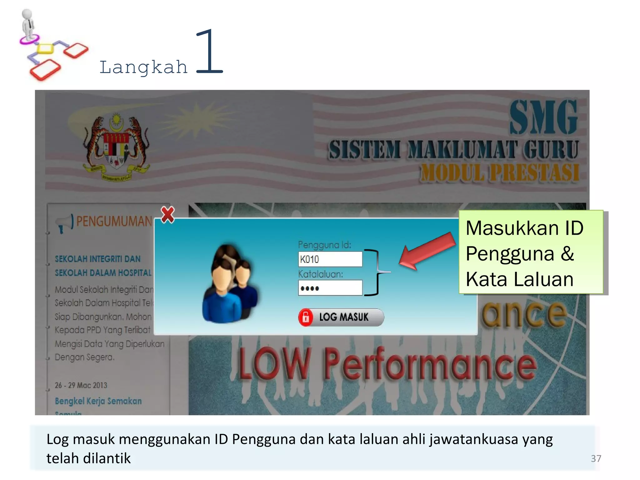 Log masuk menggunakan ID Pengguna dan kata laluan ahli jawatankuasa yang
telah dilantik
Masukkan ID
Pengguna &
Kata Laluan
Masukkan ID
Pengguna &
Kata Laluan
Langkah1
37
 