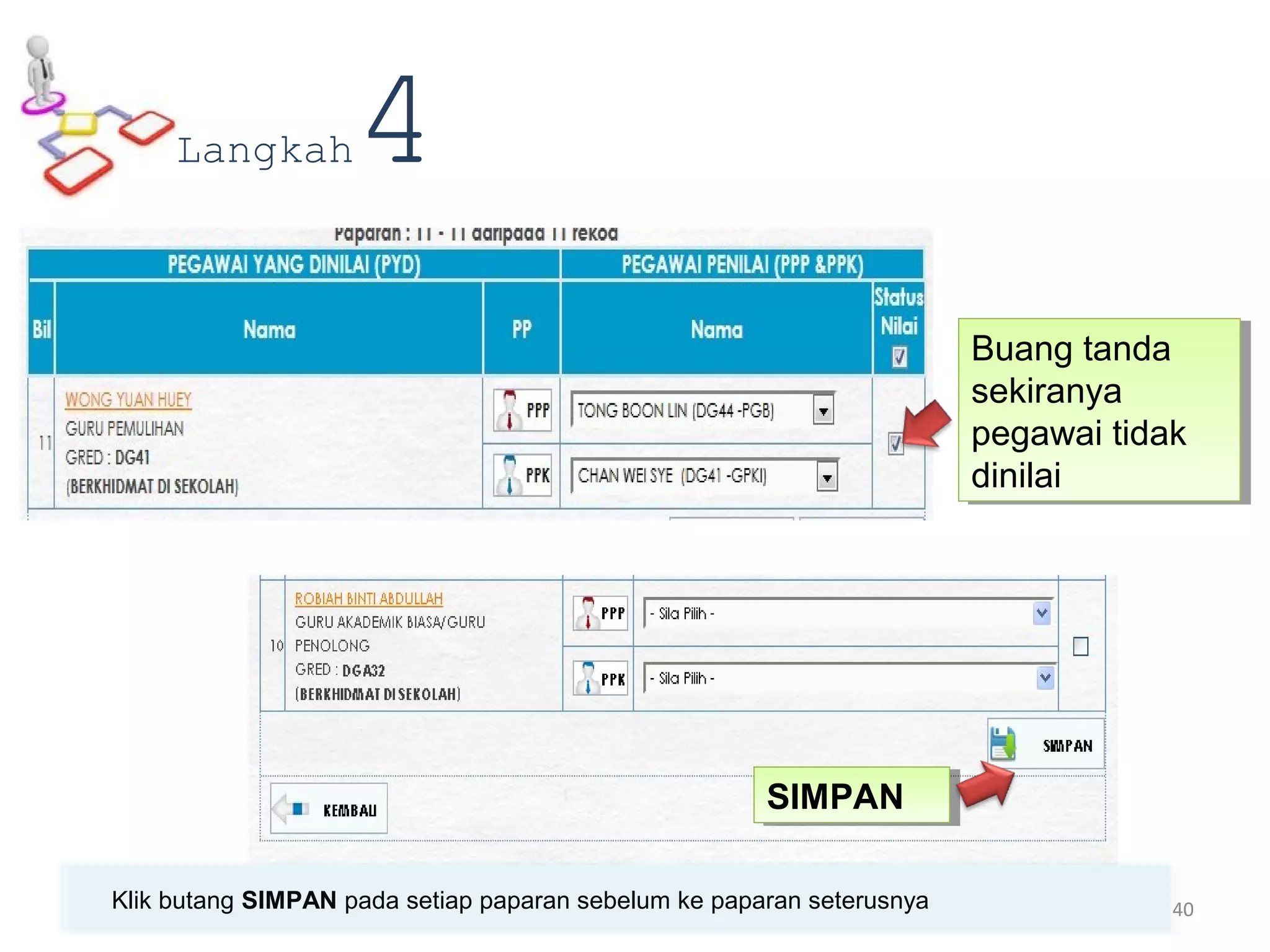 Klik butang SIMPAN pada setiap paparan sebelum ke paparan seterusnya
Langkah4
SIMPANSIMPAN
Buang tanda
sekiranya
pegawai tidak
dinilai
Buang tanda
sekiranya
pegawai tidak
dinilai
40
 