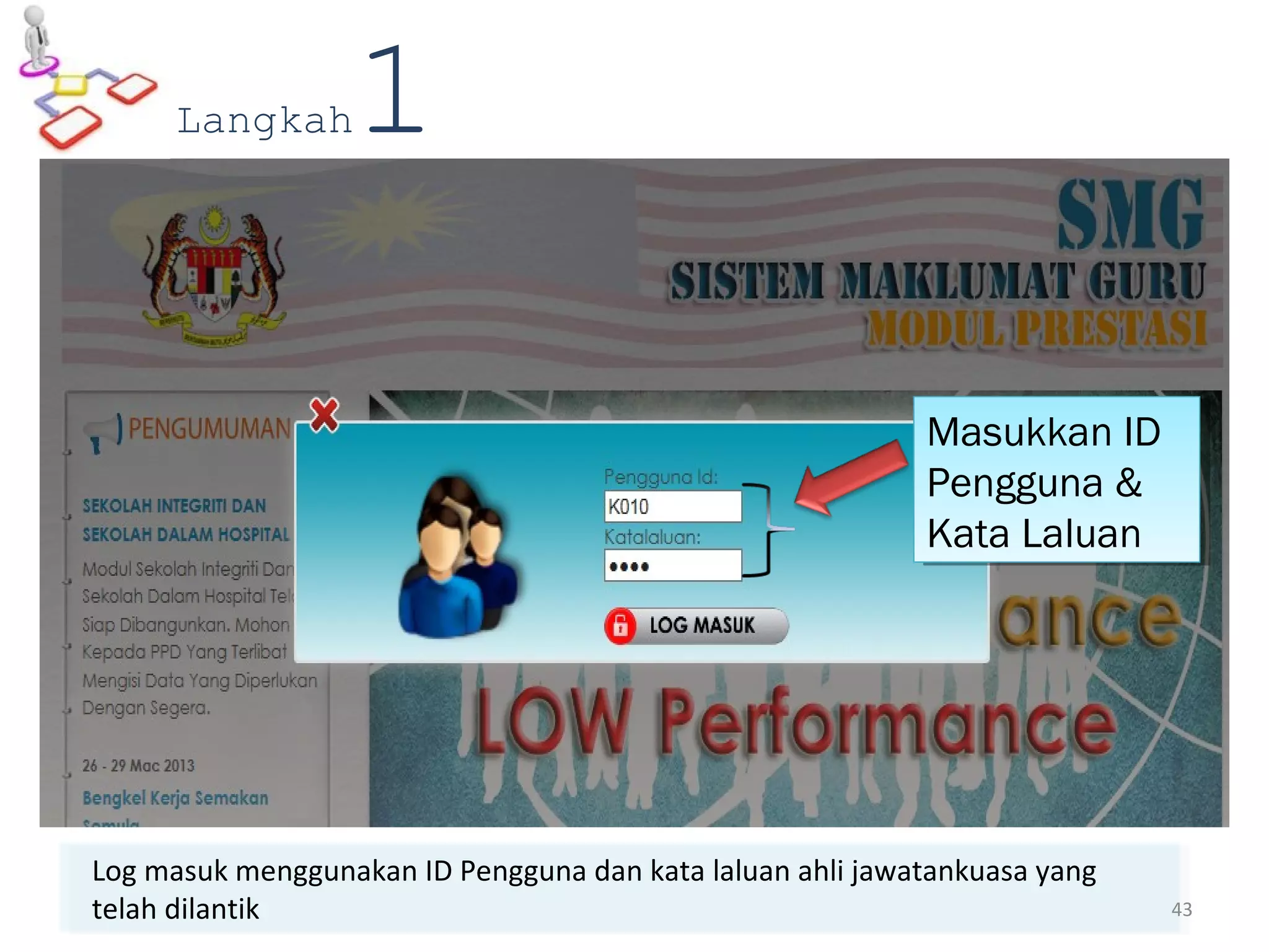 Masukkan ID
Pengguna &
Kata Laluan
Masukkan ID
Pengguna &
Kata Laluan
Langkah1
Log masuk menggunakan ID Pengguna dan kata laluan ahli jawatankuasa yang
telah dilantik 43
 