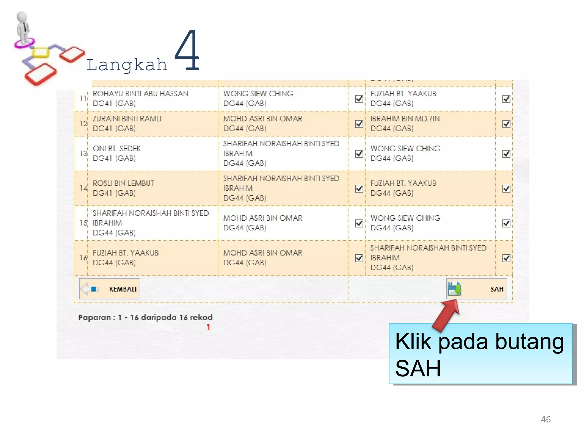 Klik pada butang
SAH
Klik pada butang
SAH
Langkah4
46
 