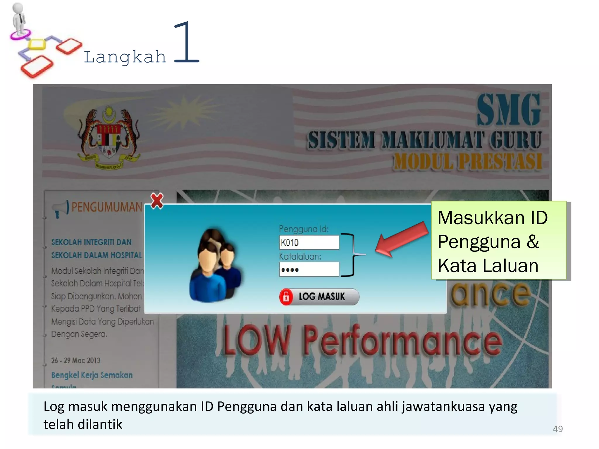 Log masuk menggunakan ID Pengguna dan kata laluan ahli jawatankuasa yang
telah dilantik
Masukkan ID
Pengguna &
Kata Laluan
Masukkan ID
Pengguna &
Kata Laluan
Langkah1
49
 