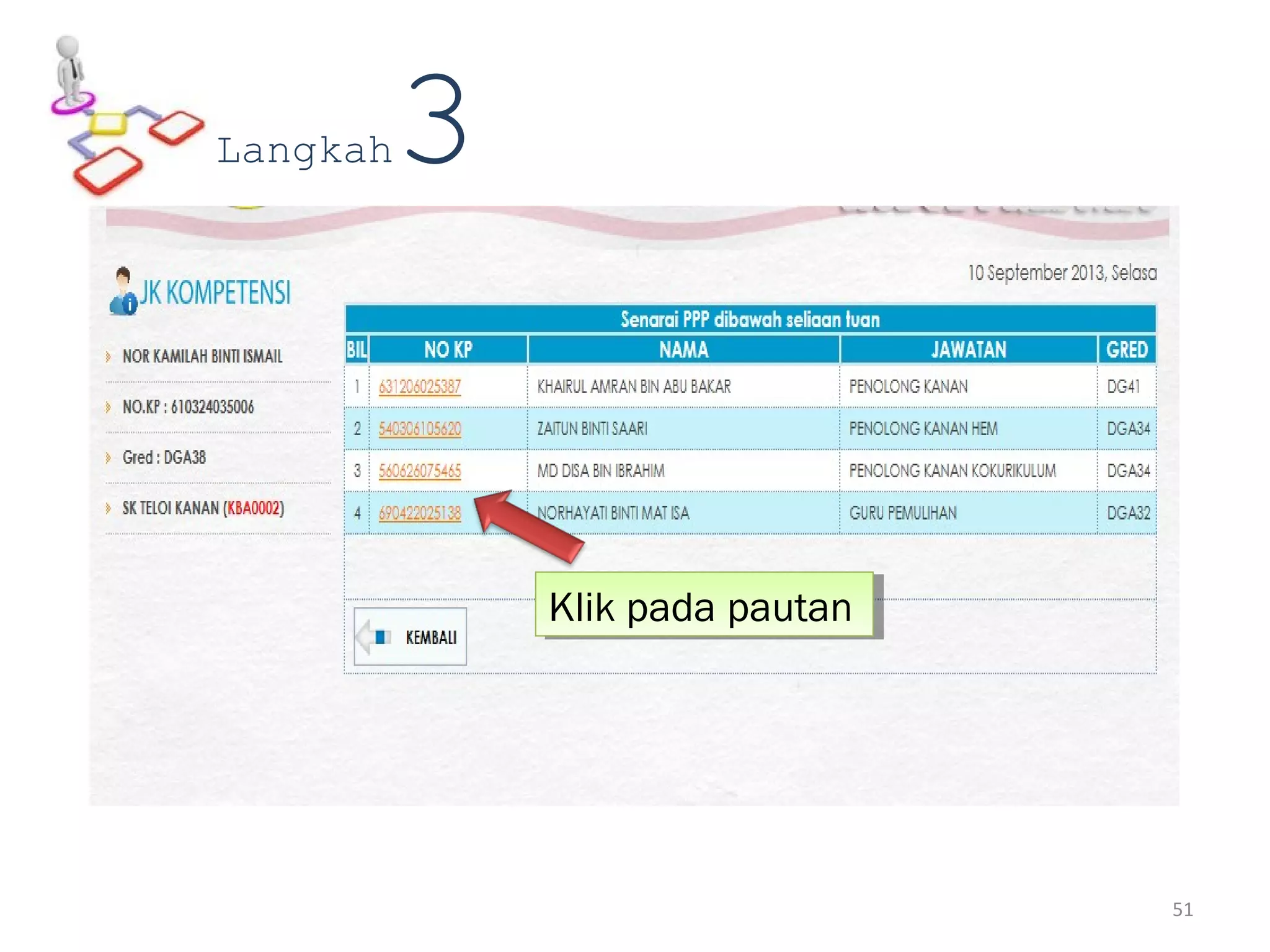 Klik pada pautanKlik pada pautan
Langkah3
51
 