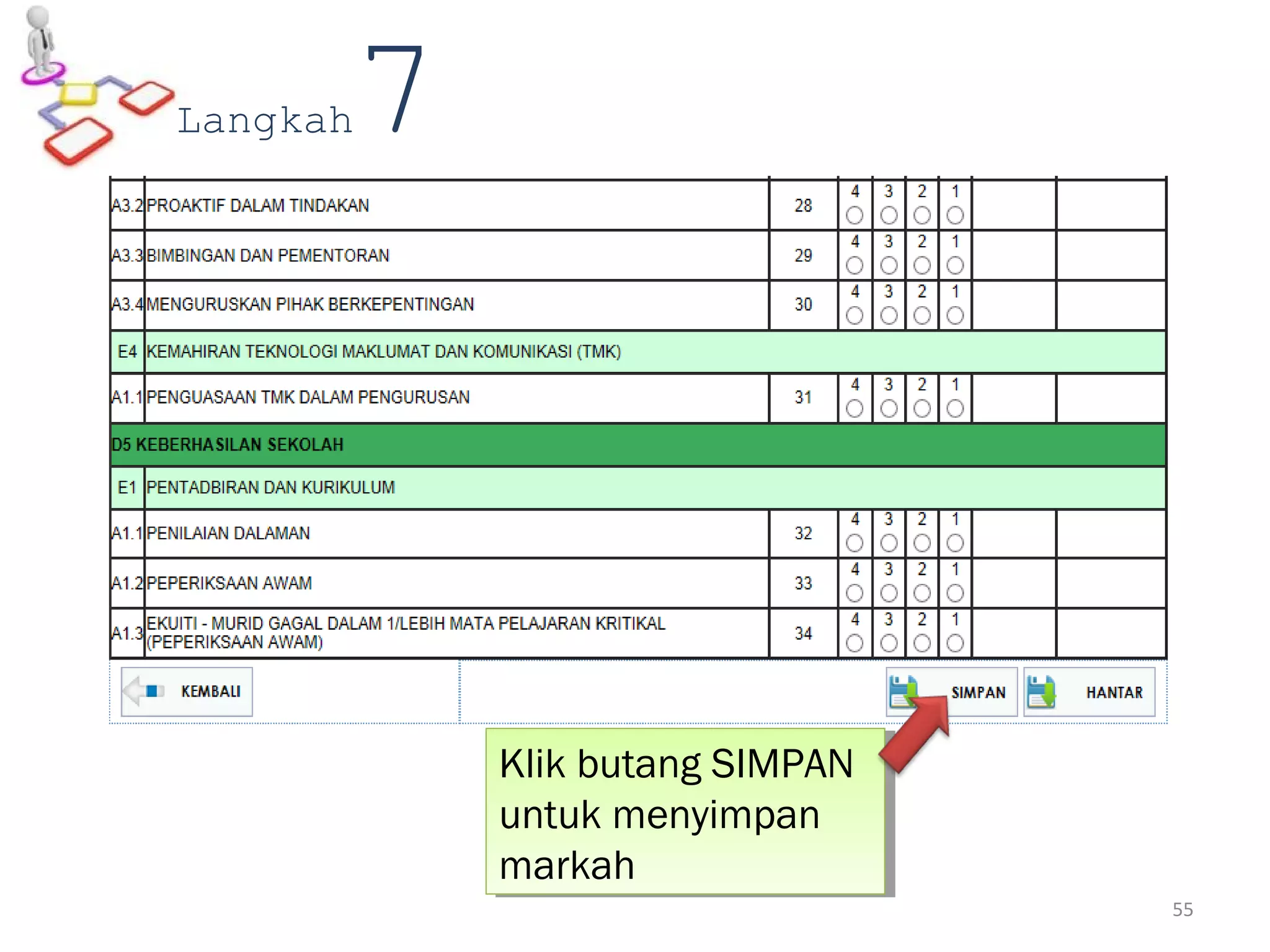 Klik butang SIMPAN
untuk menyimpan
markah
Klik butang SIMPAN
untuk menyimpan
markah
Langkah7
55
 