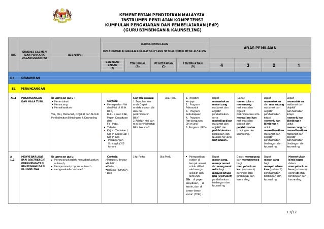 Contoh Deskripsi Sistem Informasi Kabar Click