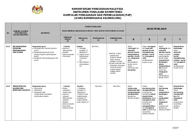 3. i) b. guru bimbingan dan kaunseling