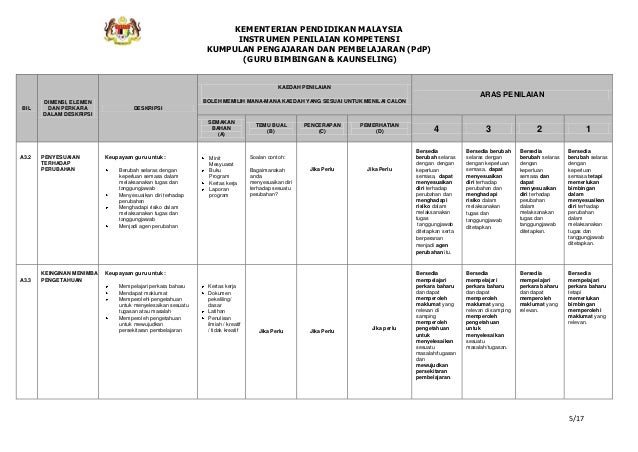 3. i) b. guru bimbingan dan kaunseling