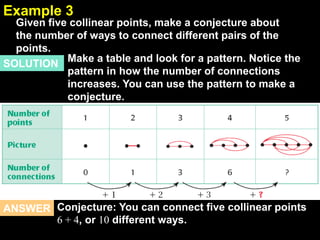 2.1Example 3
Given five collinear points, make a conjecture about
the number of ways to connect different pairs of the
points.
Make a table and look for a pattern. Notice the
pattern in how the number of connections
increases. You can use the pattern to make a
conjecture.
SOLUTION
Conjecture: You can connect five collinear points
6 + 4, or 10 different ways.
ANSWER
 