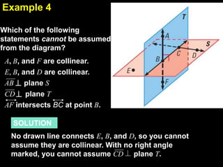 2.4Example 4
Which of the following
statements cannot be assumed
from the diagram?
SOLUTION
A, B, and F are collinear.
E, B, and D are collinear.
AB plane S
CD plane T
AF intersects BC at point B.
No drawn line connects E, B, and D, so you cannot
assume they are collinear. With no right angle
marked, you cannot assume CD plane T.
 
