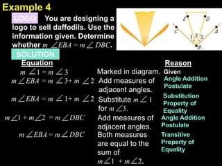 2.5
You are designing a
logo to sell daffodils. Use the
information given. Determine
whether m EBA = m DBC.
LOGO
Example 4
SOLUTION
Equation Reason
m 1 = m 3 Marked in diagram. Given
m EBA = m 3+ m 2 Add measures of
adjacent angles.
Angle Addition
Postulate
m EBA = m 1+ m 2 Substitute m 1
for m 3.
Substitution
Property of
Equality
m 1 + m 2 = m DBC Add measures of
adjacent angles.
Angle Addition
Postulate
m EBA = m DBC Both measures
are equal to the
sum of
m 1 + m 2.
Transitive
Property of
Equality
 