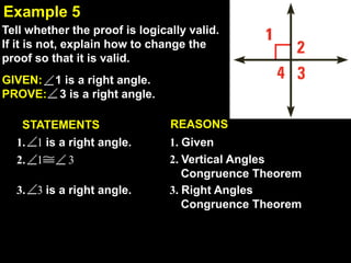 2.7Example 5
Tell whether the proof is logically valid.
If it is not, explain how to change the
proof so that it is valid.
GIVEN: 1 is a right angle.
PROVE: 3 is a right angle.
STATEMENTS REASONS
1. 1 is a right angle. 1. Given
3. 3 is a right angle. 3. Right Angles
Congruence Theorem
2. 1 3 2. Vertical Angles
Congruence Theorem
 