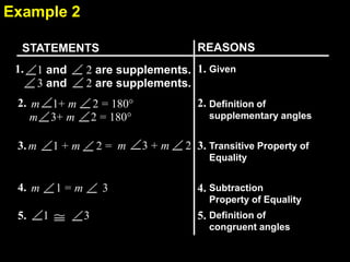2.7
STATEMENTS REASONS
Given1.
Example 2
2. m 1+ m 2 = 180°
m 3+ m 2 = 180°
2. Definition of
supplementary angles
Transitive Property of
Equality
3.3. m 1 + m 2 = m 3 + m 2
4. m 1 = m 3 Subtraction
Property of Equality
4.
5. 1 3 Definition of
congruent angles
5.
1 and 2 are supplements.1.
3 and 2 are supplements.
 