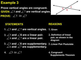 2.7Example 3
GIVEN: 5 and 7 are vertical angles.
PROVE: 5 7
Prove vertical angles are congruent.
STATEMENTS REASONS
5 and 7 are vertical angles.1. 1. Given
2. 5 and 6 are a linear pair.
6 and 7 are a linear pair.
2. Definition of linear
pair, as shown in the
diagram
3. 5 and 6 are supplementary.
6 and 7 are supplementary.
3. Linear Pair Postulate
4. 5 7 Congruent
Supplements Theorem
4.
 