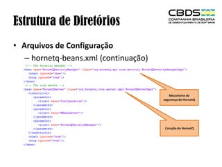 Estrutura de Diretórios
• Arquivos de Configuração
– hornetq-beans.xml (continuação)

Mecanismo de
segurança do HornetQ

Coração do HornetQ

 