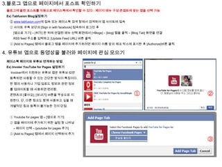3.블로그 앱으로 페이지에서 포스트 확인하기
블로그에 올린 포스트를 자동으로 페이스북에서 확인할 수 있다 : 페이지 메뉴 구성 콘셉트에 맞는 앱을 선택 가능
Ex) Tabfusion Blog설정하기
① www.tabfusion.com에 접속 또는 페이스북 검색 창에서 검색하여 앱 사이트에 접속
② 사이트 우측 상단의 [Sign in with facebook] 접속하여 로그인 후
[앱으로 가기] – [허가] 한 뒤에 연결된 메뉴 선택 화면에서 [+Blogs] – [blog] 탭을 클릭 – [Blog Tab] 화면을 연결
RSS feed 주소를 입력하고 [Update Feed URL] 버튼 클릭
③ [Add to Pages] 탭에서 블로그 탭을 페이지에 추가하려면 페이지 이름 앞의 체크 박스에 표시한 후 [Authorize]버튼 클릭

4. 유튜브 앱으로 동영상을 불러와 페이지에 관심 모으기
페이스북 페이지와 유튜브 연계하는 방법
Ex) Involer YouTube for Pages 설정하기
Involver에서 지원하는 유튜브 앱은 유튜브 ID만
등록하면 사용할 수 있는 간단한 방식이 특징이다.

한 명의 사용자나 기업 업로드 정보와 관련 정보
를 업데이트할 때 사용하면 편리함.
콘텐츠의 [좋아요], [보내기] 버튼을 무상으로 지

①

②

원한다. 단, 다른 링크도 함께 사용하고 싶을 때
개별적인 링크 등록이 불가능한 것이 단점.
① Youtube for pages 앱 – [앱으로 가기]

② 앱을 페이지에 추가하기 위한 설정 창 나타남
– 페이지 선택 – [youtube for pages 추가]
③ [Add to Pages] 탭에서 페이지 선택하여 추가

③

 