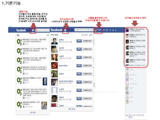 1.기본기능
‘알림’기능
지인들의 주요 활동(댓글, 친구요
청수락, 프로필 정보 수정 등)과
관계된 주요 업데이트 정보를 최
근 발생한 시간 순서대로 알려줌

친구요청아이콘
나에게 친구 요청한 사람들의 목록

이름을 클릭하면 나의
타임라인을 볼 수 있습니다.

친구들의 상태표시 영역

 