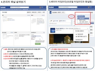 4.관리자 패널 살펴보기

1.알림: 페이지와 연관된 모든 활동이 보여지며 5개 이상일 경우
모두 보기를 눌러 확인할 수 있음

5.페이지 타임라인(프로필 타임라인과 동일함)

1.게시물보기옵션 하이라이트
[하이라이트] 기본설정옵션. 상호교류가 활성화된 게시물을 우선적으로 보여줌

2.메시지: 관리자에게 온 1:1 메시지 확인하는 영역.

[페이지 게시물]클릭하면 페이지 이름으로 올린 게시물 모두 볼 수 있음

3.새로운 좋아요 최근에 [좋아요]를 클릭한 팬의 목록

[다른 사람의 게시물]클릭하면 팬들이 올린 글 볼 수 있음

4.인사이트 페이지에 [좋아요]를 클릭한 사람의 수가 30명을 넘어야
인사이트 정보가 그래프로 표시됨.
*페이지관리메뉴 -> 인사이트 보기
게시물을 본 사람들 수, 클릭한 사람 수, 이야기하고 있는
사람들 등의 수치 확인 가능

2.게시글 관리하기 – 중요한 소식을 하이라이트와 맨 위에 고정하기
게시된 글 위에 아래 방향 화살표 클릭하면

[맨 위에 고정하기] 강조하고 싶은 글을 타임라인 상단에 고정
[페이지에서 숨기기] 페이지에서 해당 글을 삭제하거나 숨길 때

 