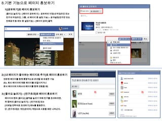 8.기본 기능으로 페이지 홍보하기
1)[공유하기]로 페이지 홍보하기
[좋아요 늘리기] – [페이지 공유하기] – 공유위치 지정(내 타임라인 또는
친구의 타임라인, 그룹, 내 페이지 중 설정 가능) – 공개설정(친구만 또는
전체공개 등 메뉴 중 설정가능) – [페이지 공유] 클릭

2) [내 페이지가 좋아하는 페이지로 추가]로 페이지 홍보하기
연관된 페이지를 함께 통합적으로 관리할 때 유용한 기능
(Ex. 회사 페이지에 제품 페이지를 연결시키거나
본사 페이지에 자회사의 페이지를 함께 연동할 때)

3) [좋아요 늘리기] – [친구초대]로 페이지 홍보하기
페이지의 팬과 [좋아요] 클릭을 늘리기 위해 친구를 초대하려면,
위 캡쳐의 [좋아요 늘리기] – [친구초대] 또는
[이메일 연락처로 초대하기] 메뉴를 활용한다.
단, [친구초대]는 개인(관리자) 계정으로 사용할 때만 나타난다.

3)

3)

 