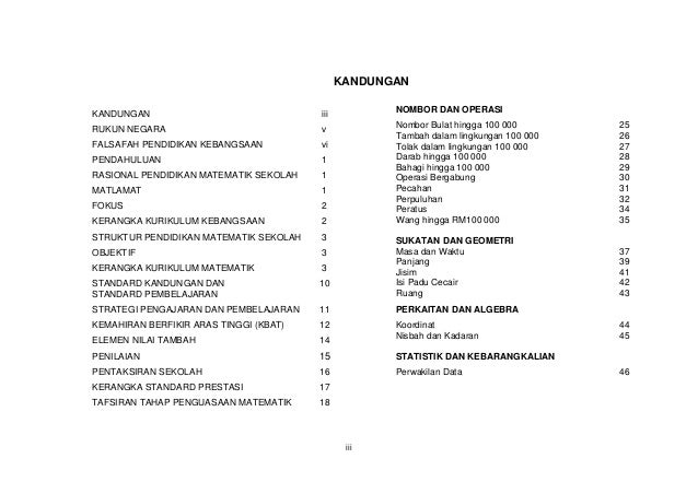 2.dskp matematik tahun 4 (presentation)