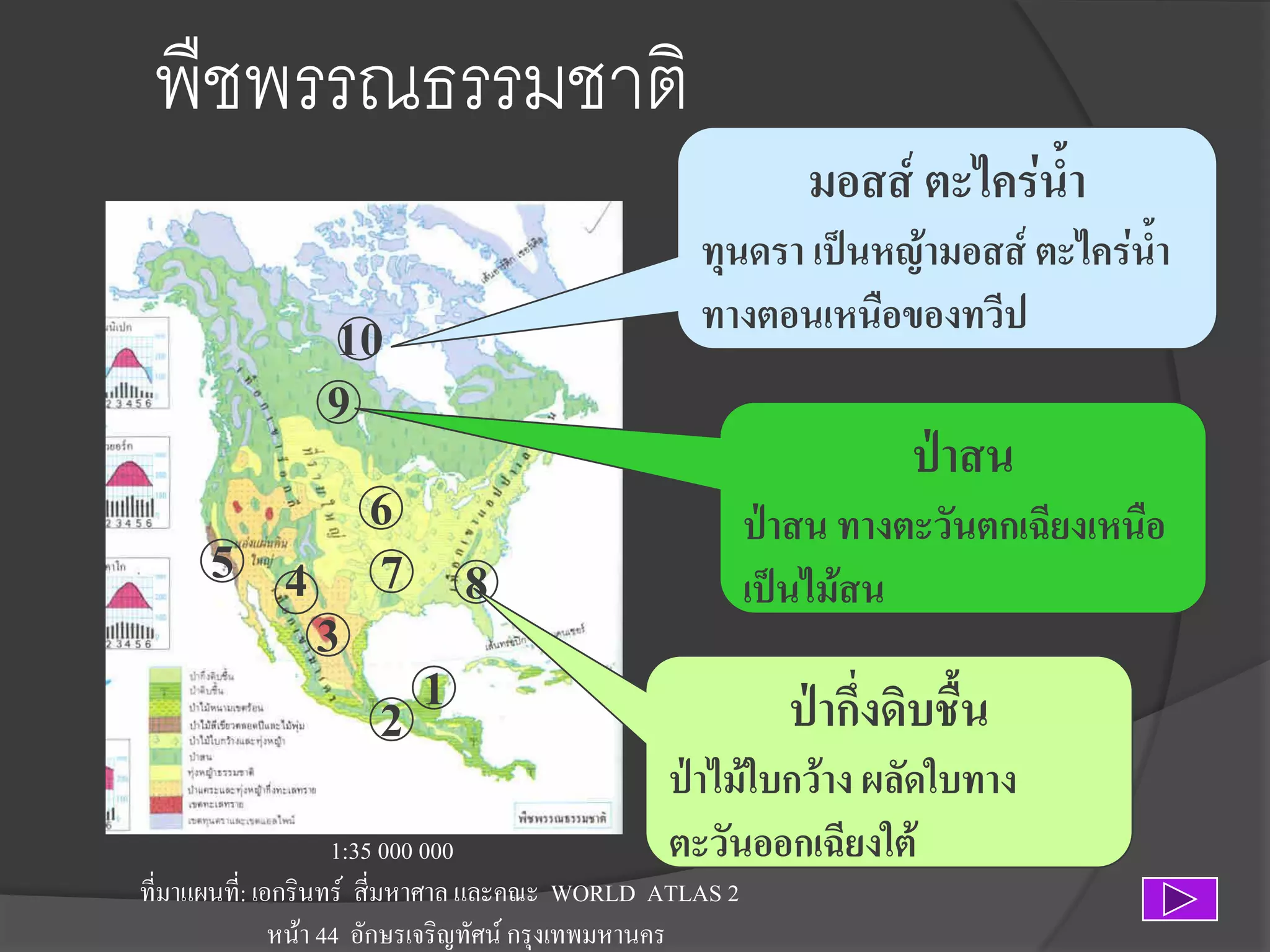 พืชพรรณธรรมชาติ
มอสส์ ตะไคร่น้า

10
9

6
5 4 7 8
3
1
2

ทุนดรา เป็นหญ้ามอสส์ ตะไคร่น้า
ทางตอนเหนือของทวีป

ป่าสน
ป่าสน ทางตะวันตกเฉียงเหนือ
เป็นไม้สน

ป่ากึ่งดิบชื้น
ป่าไม้ใบกว้าง ผลัดใบทาง
ตะวันออกเฉียงใต้

1:35 000 000
ที่มาแผนที:่ เอกรินทร์ สี่มหาศาล และคณะ WORLD ATLAS 2
หน้า 44 อักษรเจริญทัศน์ กรุงเทพมหานคร

 