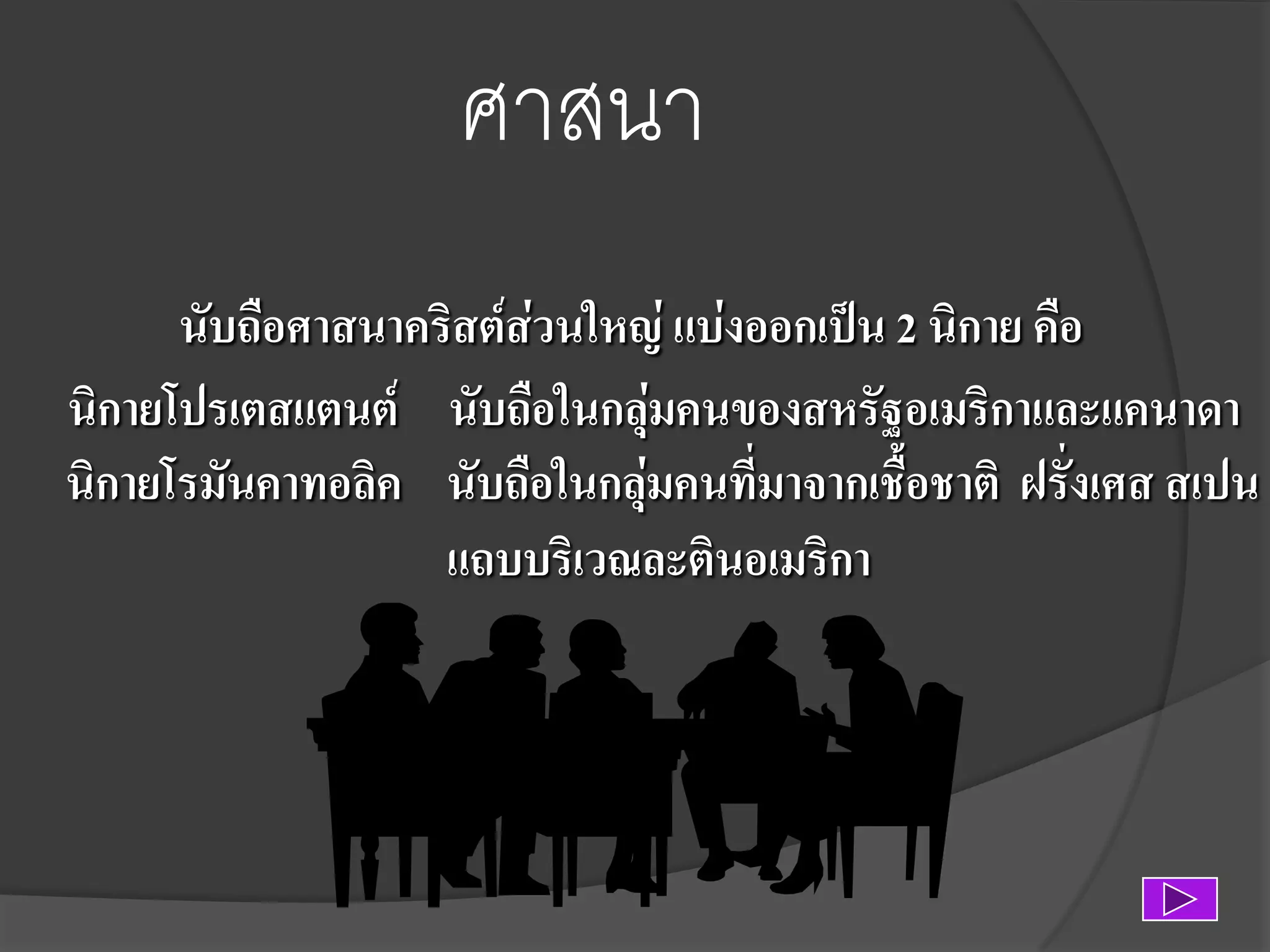 ศาสนา
นับถือศาสนาคริสต์ส่วนใหญ่ แบ่งออกเป็น 2 นิกาย คือ
นิกายโปรเตสแตนต์ นับถือในกลุมคนของสหรัฐอเมริกาและแคนาดา
่
นิกายโรมันคาทอลิค นับถือในกลุมคนที่มาจากเชื้อชาติ ฝรั่งเศส สเปน
่
แถบบริเวณละตินอเมริกา

 