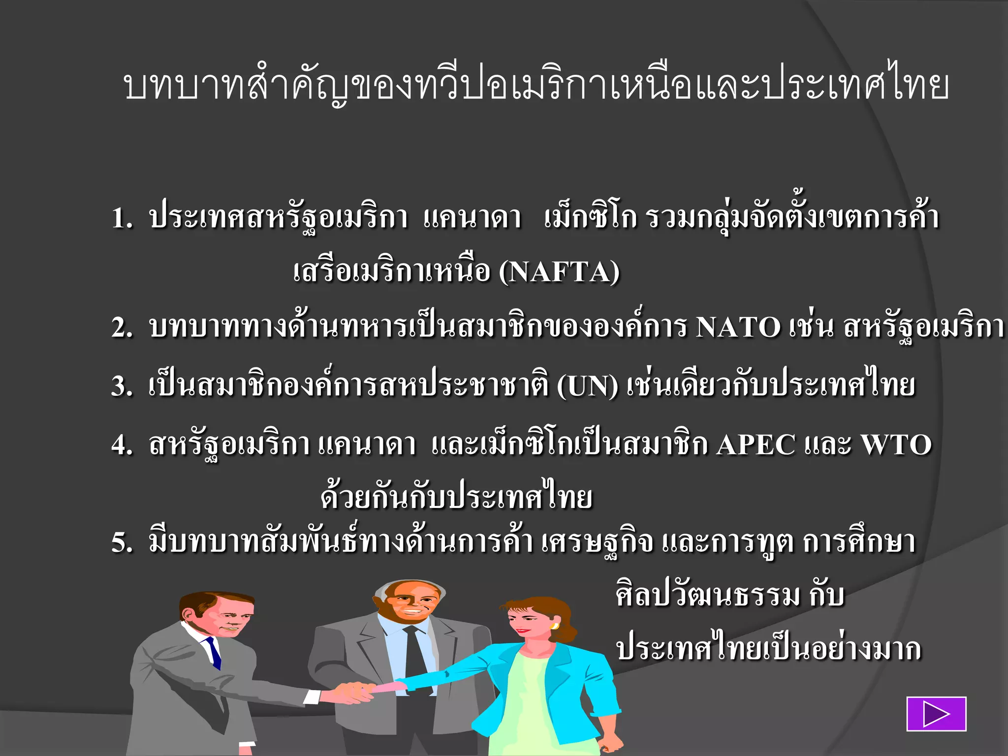 บทบาทส้าคัญของทวีปอเมริกาเหนือและประเทศไทย
1. ประเทศสหรัฐอเมริกา แคนาดา เม็กซิโก รวมกลุมจัดตังเขตการค้า
่
้
เสรีอเมริกาเหนือ (NAFTA)
2. บทบาททางด้านทหารเป็นสมาชิกขององค์การ NATO เช่น สหรัฐอเมริกา
3. เป็นสมาชิกองค์การสหประชาชาติ (UN) เช่นเดียวกับประเทศไทย
4. สหรัฐอเมริกา แคนาดา และเม็กซิโกเป็นสมาชิก APEC และ WTO
ด้วยกันกับประเทศไทย
5. มีบทบาทสัมพันธ์ทางด้านการค้า เศรษฐกิจ และการทูต การศึกษา
ศิลปวัฒนธรรม กับ
ประเทศไทยเป็นอย่างมาก

 