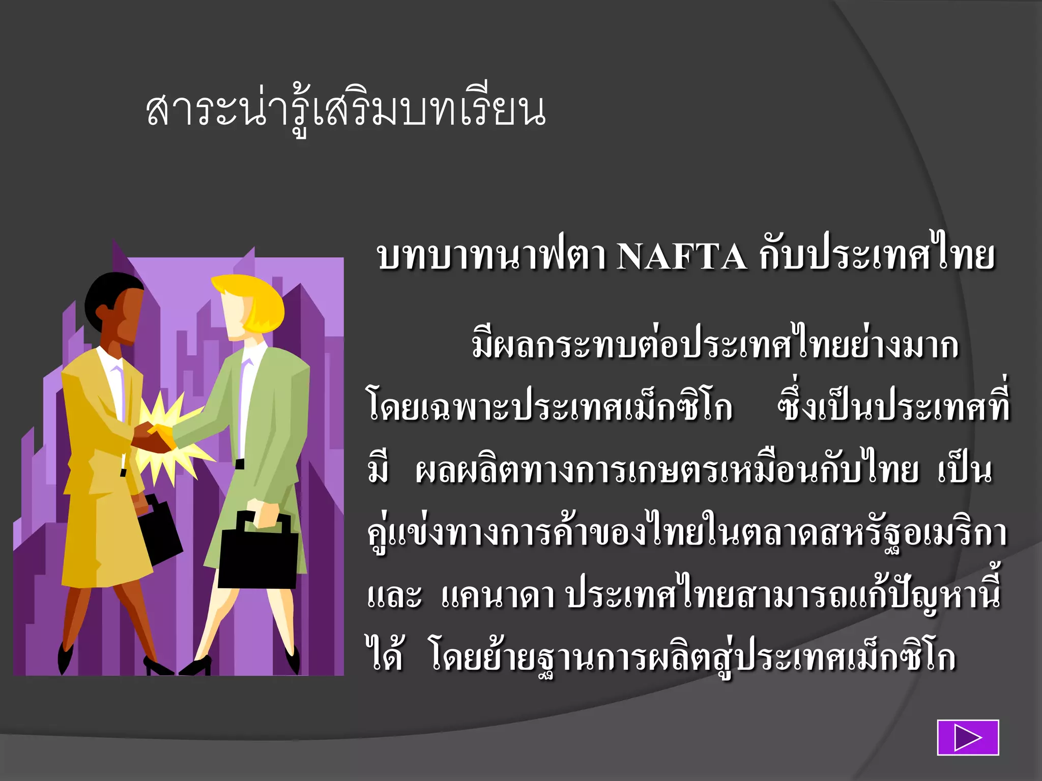 สาระน่ารู้เสริมบทเรียน
บทบาทนาฟตา NAFTA กับประเทศไทย
มีผลกระทบต่อประเทศไทยย่างมาก
โดยเฉพาะประเทศเม็กซิโก ซึ่งเป็นประเทศที่
มี ผลผลิตทางการเกษตรเหมือนกับไทย เป็น
คู่แข่งทางการค้าของไทยในตลาดสหรัฐอเมริกา
และ แคนาดา ประเทศไทยสามารถแก้ปัญหานี้
ได้ โดยย้ายฐานการผลิตสู่ประเทศเม็กซิโก

 