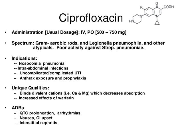 why use cipro for uti