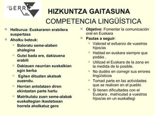HIZKUNTZA GAITASUNA
COMPETENCIA LINGÜÍSTICA
 Helburua: Euskararen erabilera

suspertzea
 Aholku batzuk:
 Baloratu seme-alaben
ahalegina
 Gutxi bada ere, dakizuena
erabili
 Dakizuen neurrian euskalkian
egin berba
 Egiten dituzten akatsak
zuzendu.
 Herrian antolatzen diren
ekintzetan parte hartu
 Matrikulatu zuen seme-alabak
euskaltegian ikastetxean
horrela aholkatuz gero

 Objetivo: Fomentar la comunicación

oral en Euskara
 Pautas a seguir:
 Valorad el esfuerzo de vuestros
hijos/as
 Hablad en euskara siempre que
podáis .
 Utilizad el Euskara de la zona en
la medida de lo posible.
 No dudéis en corregir sus errores
lingüísticos
 Tomad parte en las actividades
que se realicen en el pueblo
 Si tienen dificultades con el
Euskara , matriculad a vuestros
hijos/as en un euskaltegi

 
