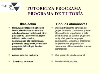 TUTORETZA PROGRAMA
PROGRAMA DE TUTORÍA
Ikasleekin

Con los alumnos/as



Helburuak:Taldearen kohesioa
landu, elkarbizitza erreztu eta
adin hauetan garrantzitsuak diren
gaiak landu (lan ohiturak, lagun
taldeak, talde presioa,
sentimentuak eta harremanak,
prebentzio programak, orientazio
programa, teknologia berrien
erabilera)



Objetivo: trabajar la cohesión del
grupo, facilitar la convivencia y tratar
algunos temas importantes a esta
edad (hábitos de trabajo, grupos de
amigos/as, presión de grupo,
sentimientos, relaciones, programas
de prevención, programas de
orientación, utilización de las nuevas
tecnologías)



Astean saio bat orokorra



Una sesión de tutoría semanal



Tutoría individualizada.



Banakako tutoretza.

 