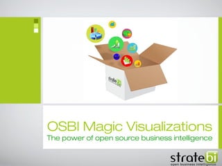 OSBI Magic Visualizations
The power of open source business intelligence

 