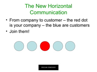 The New Horizontal
Communication
• From company to customer – the red dot
is your company – the blue are customers
• Join them!

 