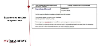 Задание на тексты
и прототипы

 