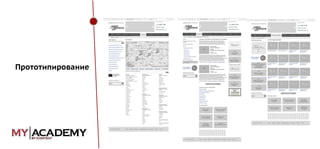 Прототипирование

 