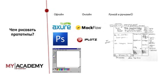 Офлайн

Чем рисовать
прототипы?

Онлайн

Ручкой и ручками

 