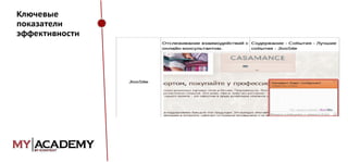 Ключевые
показатели
эффективности

 