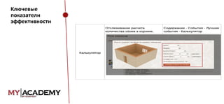 Ключевые
показатели
эффективности

 
