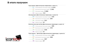 В итоге получаем

 