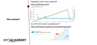 Проверка сайта под нагрузкой
http://loadimpact.com

Что потом?
За счёт чего можно «ускориться»?
https://developers.google.com/speed/pagespeed

 