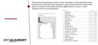 Многоканальная аналитика значит, что мы понимаем, что минимум 30% наших
клиентов (по нашей практике) приходят из двух и более каналов. Понимая этот
факт, мы можем считать действительную эффективность канала, а также
правомочность его использования.

Аналитика

 