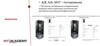 • А/B, А/А, MVT – тестирования
• Постоянное тестирование (и модернизация)
разделов сайта на реальных посетителях для
достижения максимальной эффективности

Аналитика

 