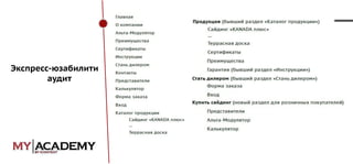 Экспресс-юзабилити
аудит

 